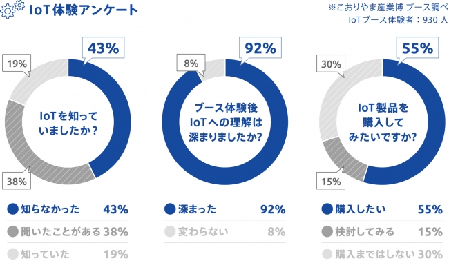 koriyama_infographics
