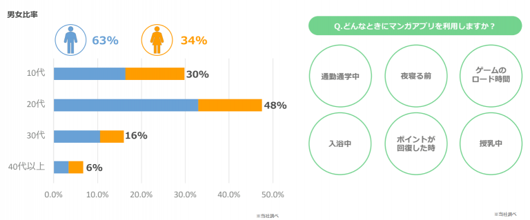 COMIAD（コミアド）